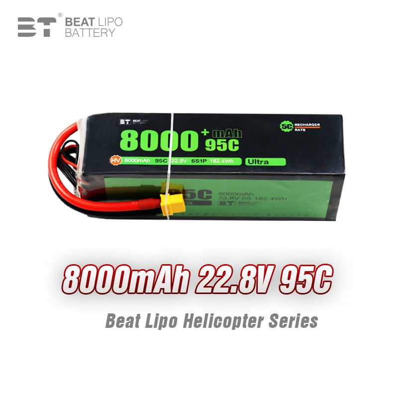 Batería de Litio de 22.8V para - 6S Lipo Battery 22.2V 5000Mah reseña y precio